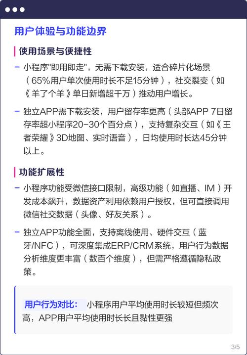 微信小程序开发与APP开发有哪些显著差异和特点？