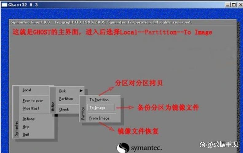 Ubuntu系统Syslog日志丢失后如何迅速恢复以避免数据丢失问题？