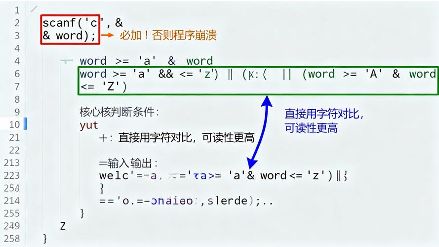 这题是判断字符重排是否为长尾词吗？