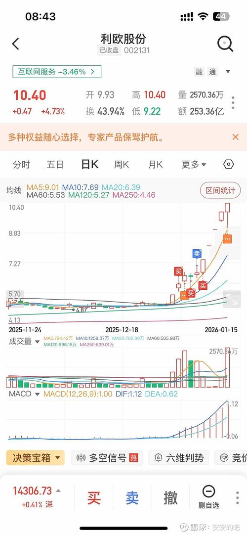Gitee最近发生了什么重大事件，导致用户讨论热度上升？