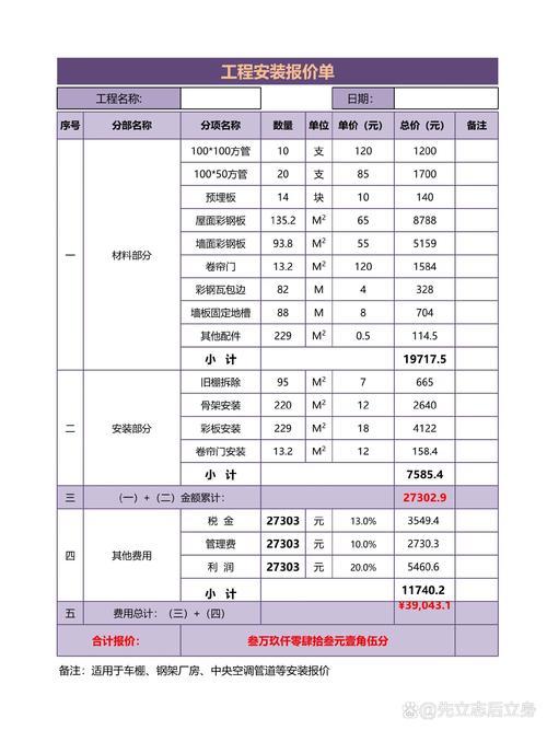 网页设计报价表要素、结构与重要性如何全面解析？
