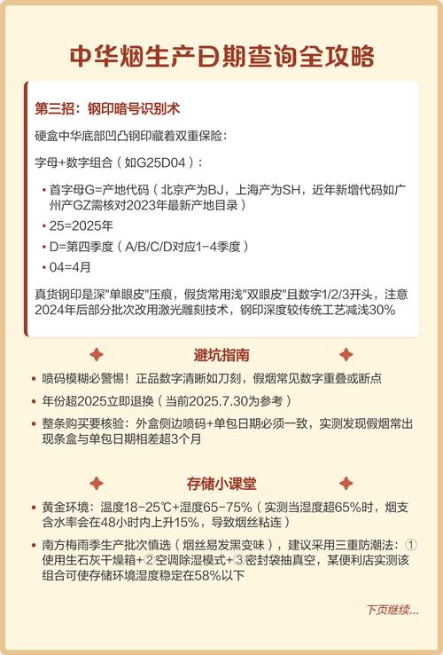 商品出厂日期与人生日，哪个更应重视，是PPT展示还是MI设计关键？