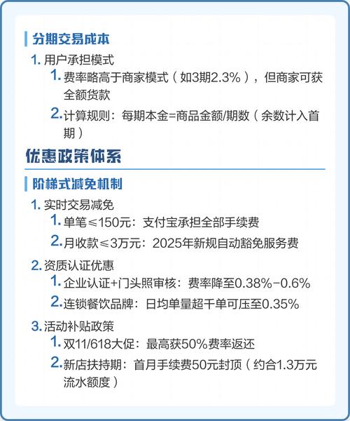 独立站收款手续费高？信用卡通道实测对比，如何省60%手续费避坑？