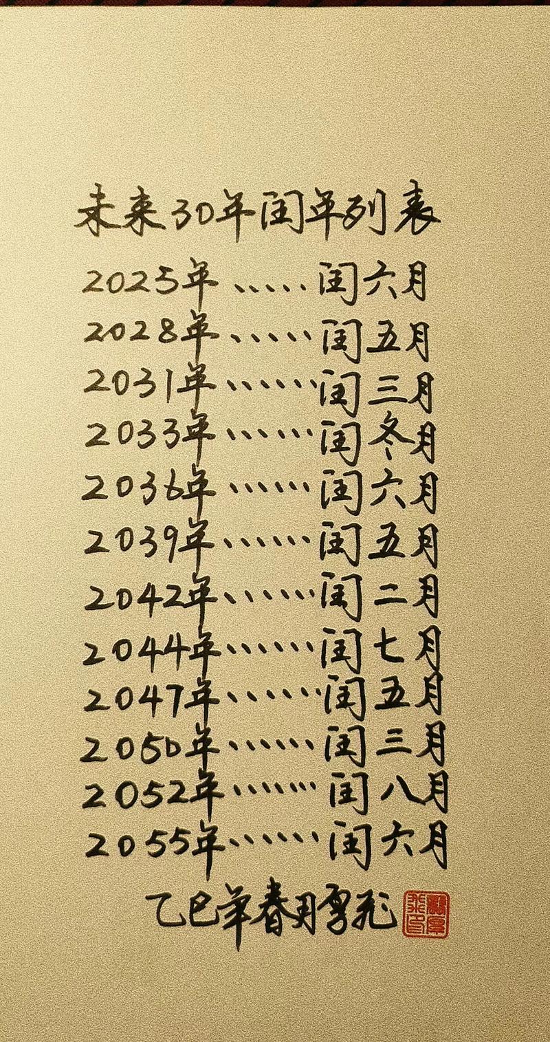 请问如何查询某年的最后一天是哪一天？