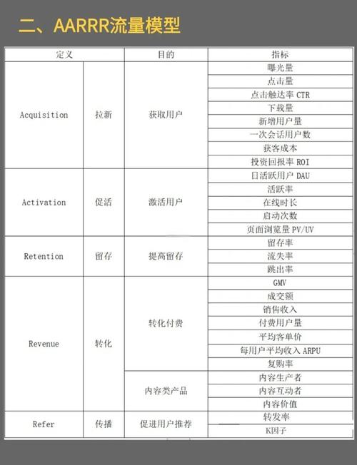 大数据分析在哪些行业和具体场景中有着长尾效应的实际应用案例？