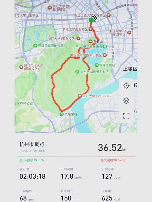 在杭州加入顶级SEO团队后能否骑行最佳森林路线？