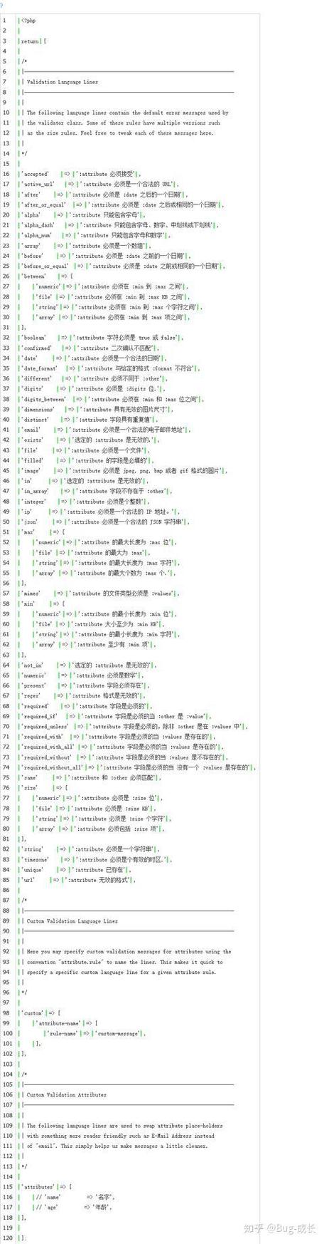 如何将Laravel的验证提示信息修改为中文？