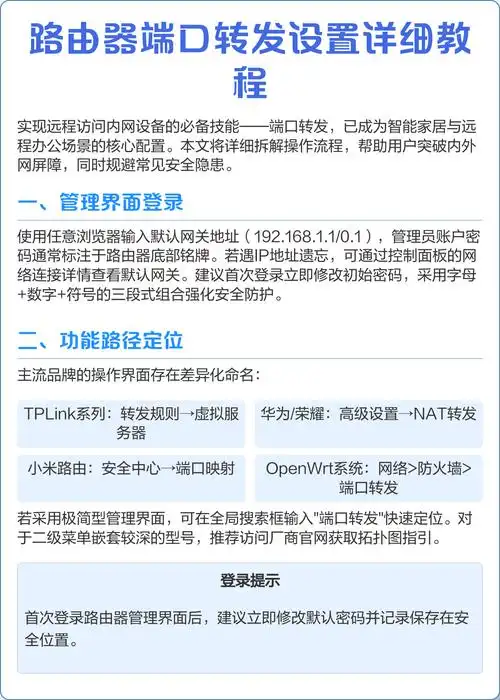 如何设置路由器端口转发，实现快速访问特定网站的方法是什么？