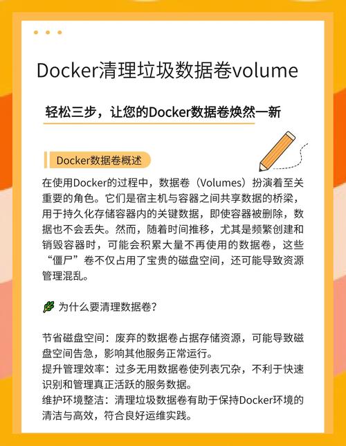 如何高效利用Docker容器数据卷进行现学现忘式学习？