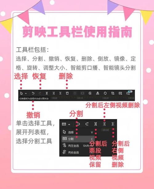 在裁剪人像照片时你更倾向于使用哪种特定工具进行操作？