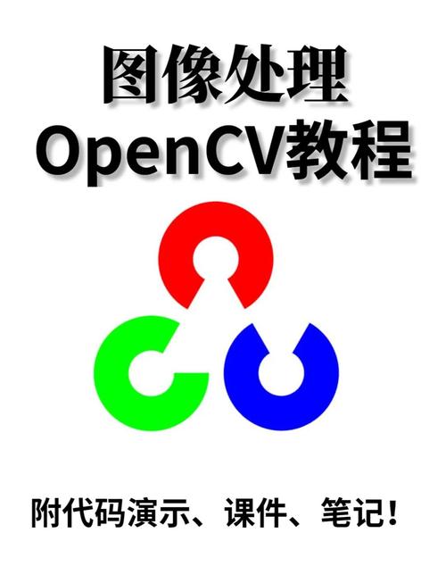 如何高效学习opencv的基础知识？