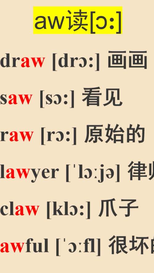 aw这个词本身不是一个完整的单词，因此很难直接将其改写为一个长尾词的。但如果我们将aw理解为感叹词啊的缩写，那么可以这样哎呀，这是什么意思？