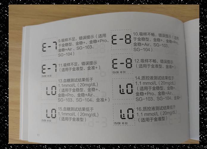 金牌导航中，如何运用高斯消元法解决Luogu P3232游走问题？