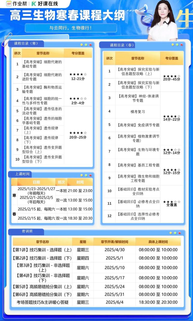 新郑SEO课程价格实惠，有没有推荐的性价比高的课程呢？