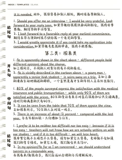 How to optimize  English website of Huixian, Henan for SEO success?