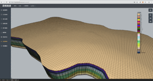 如何分析ThinkPHP3.2.3实现动态切换多数据库的技术细节？