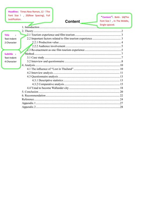 fgets()逐行读文件，如何实现长尾词疑问？