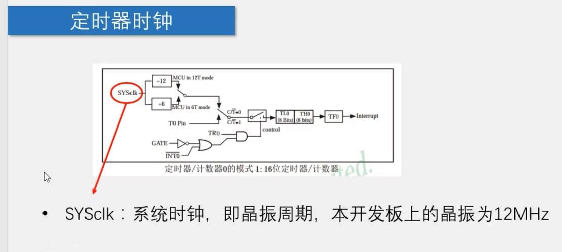 Swoole如何实现定时器与事件驱动的功能开发？