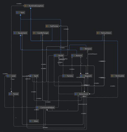 Lua中的面向对象编程（OOP）原理和实现机制是怎样的？