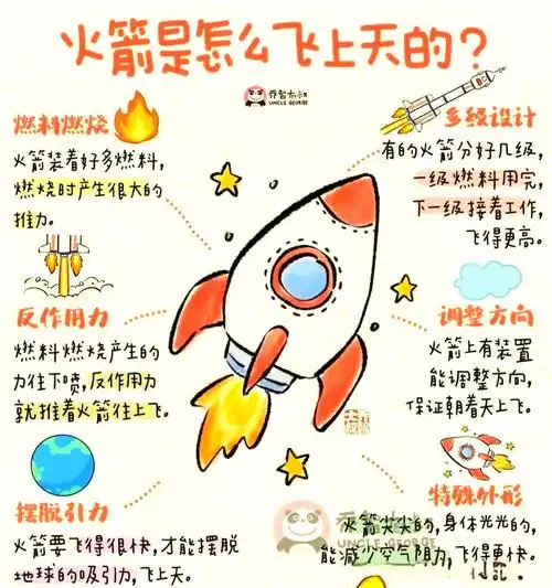 如何轻松三步开通淘宝后院功能？🚀