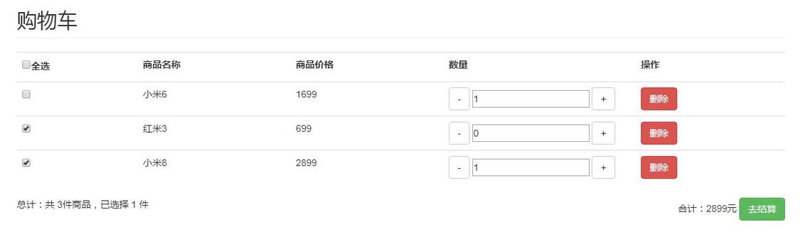 Vue2.0中如何实现列表过滤功能（四十步教程）？