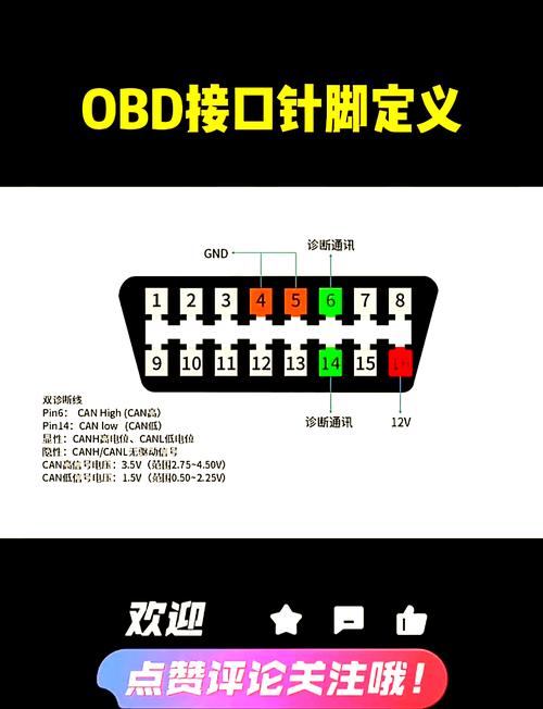 Port Delphi 7如何高效实现C++接口？
