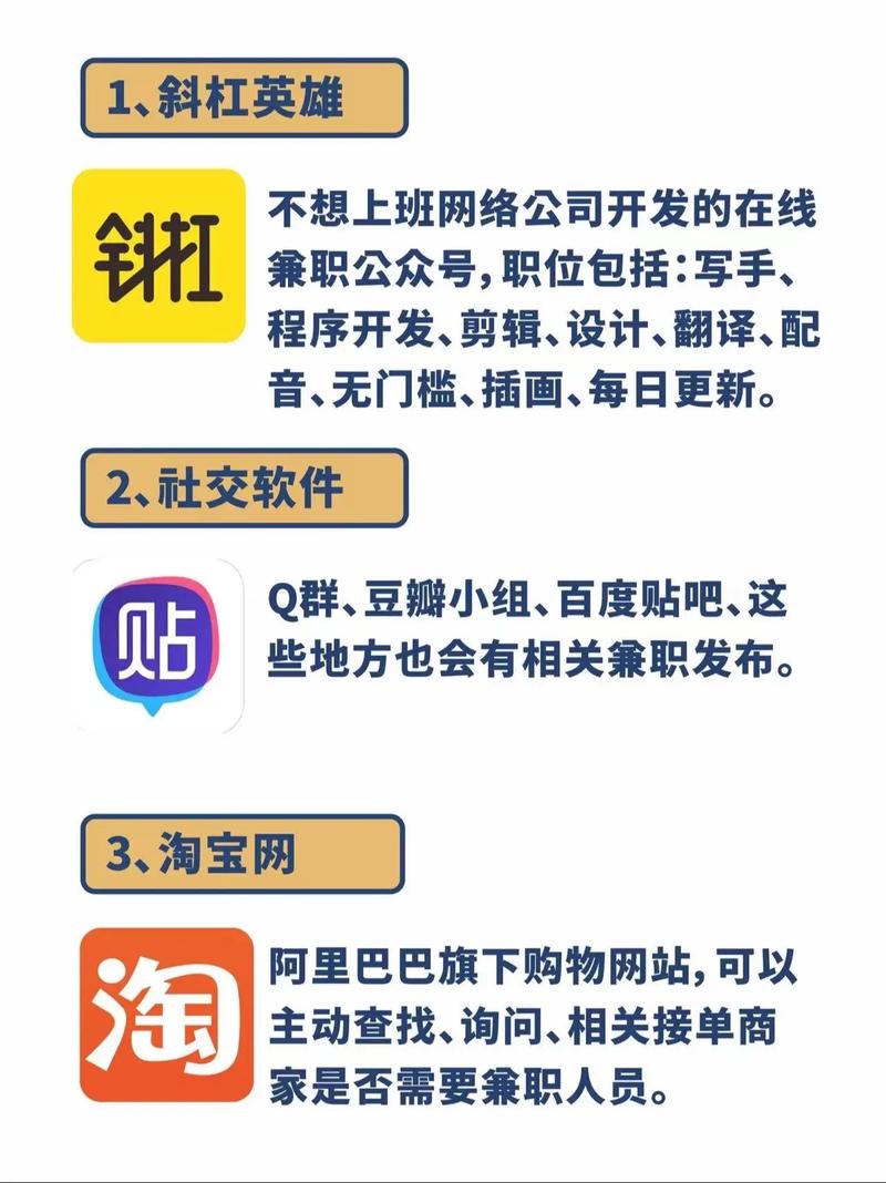 如何挑选最佳接单网站，打造专业设计师的优选线上业务平台？