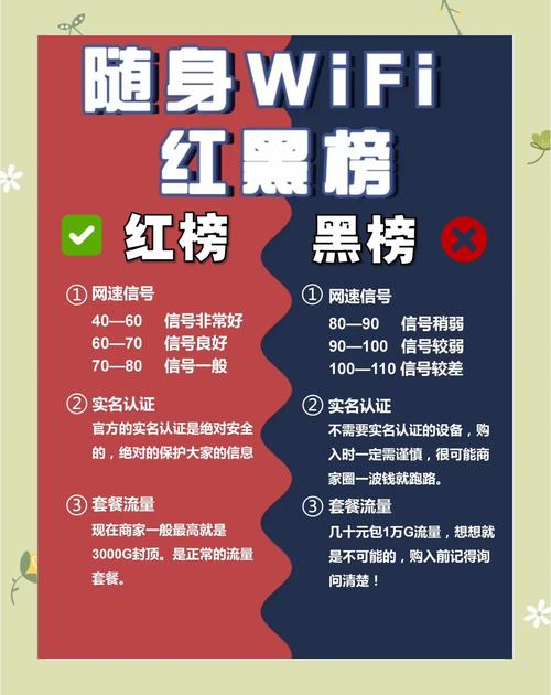 如何挑选一款实用性更强的随身WiFi，让移动网络体验更佳？