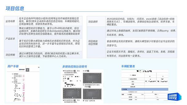 如何利用Python和腾讯云接口实现高效图片处理功能？