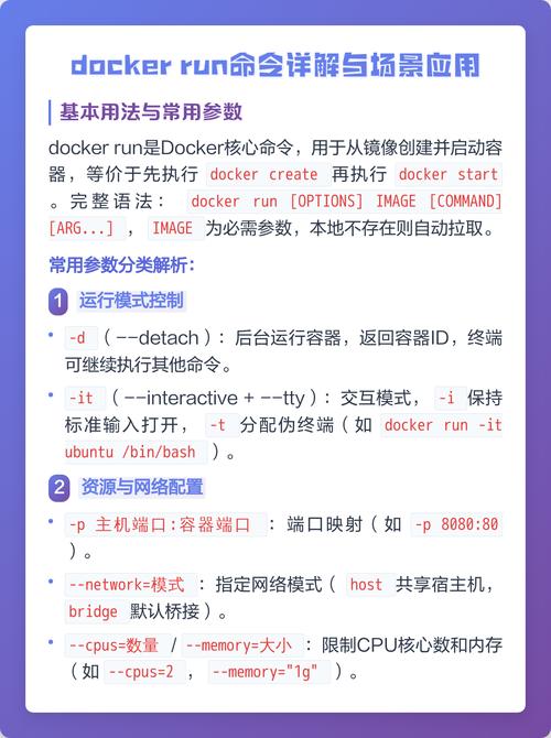 如何详细解析docker run命令的常用用法？