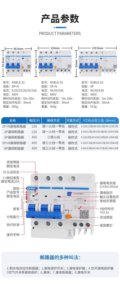漏电保护器哪个品牌质量最好？保护原理及型号分析推荐！