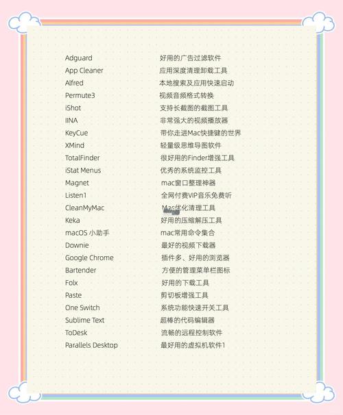 mac电脑装机必备软件有哪些推荐？十款苹果笔记本电脑必装软件清单？