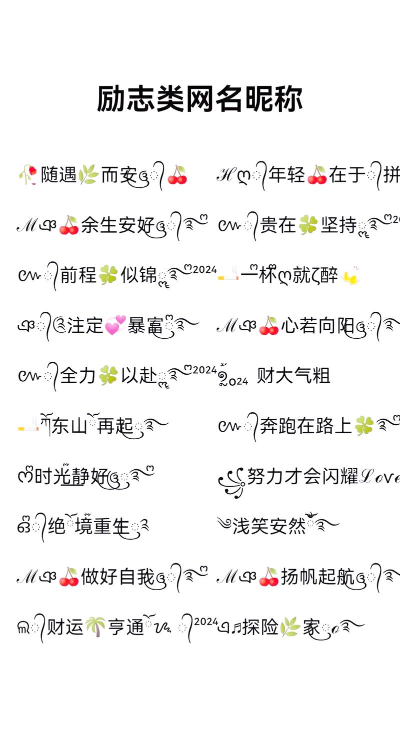 如何为独立站取一个既独特又吸引人的名字？