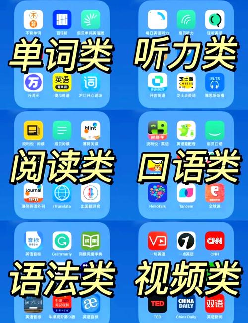 有哪些英语学习app值得推荐？特别是那些特别好用的学英语应用？