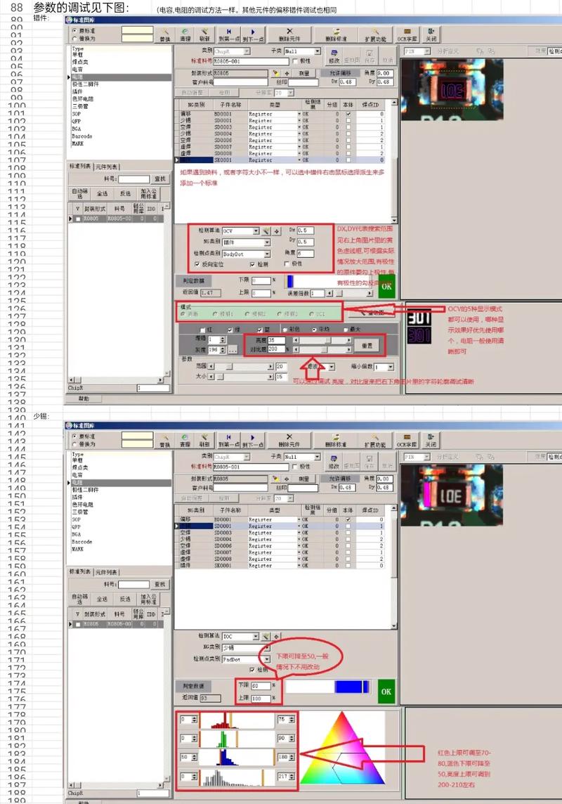 如何在Django单元测试中高效运用Fixtures？