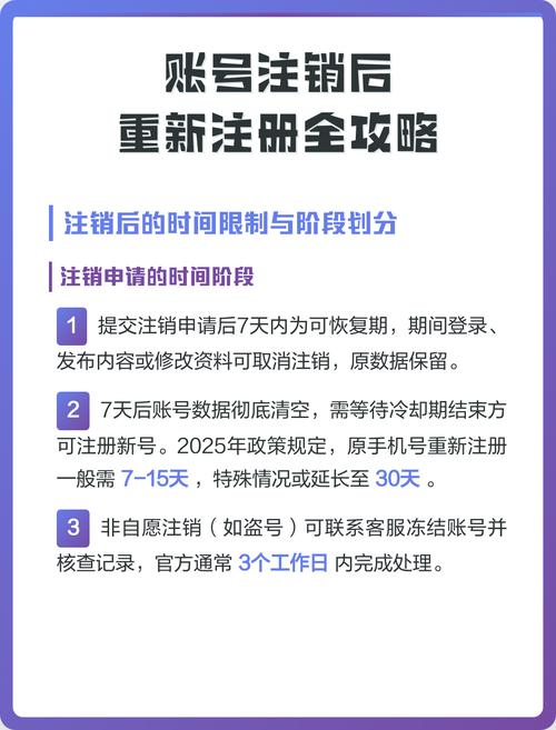 注销账号后是否可以重新注册，开启一个全新的账户呢？