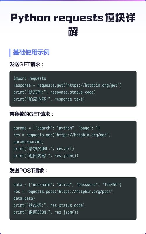 Python requests模块基础用法示例与高级技巧详解？
