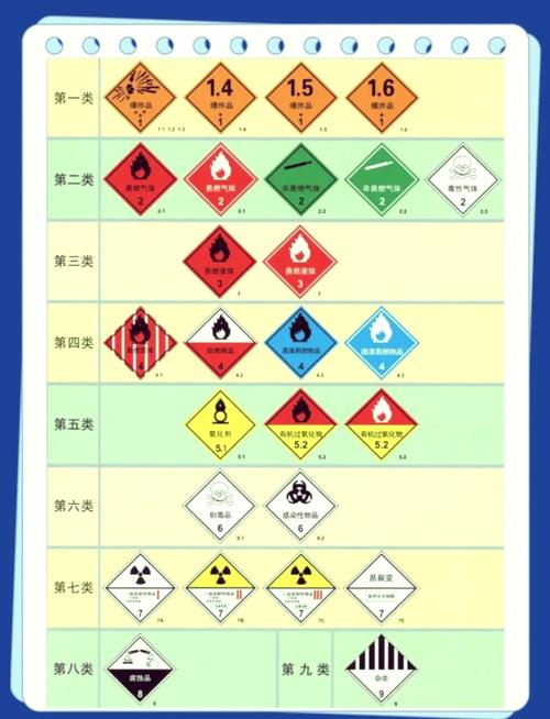 你对不安全类（Unsafe）有哪些了解？