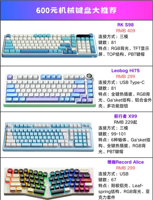 机械键盘哪个品牌性价比高，值得推荐购买？