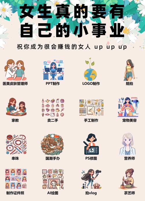 2023年适合哪些副业？推荐10项热门副业，你的副业清单准备好了吗？