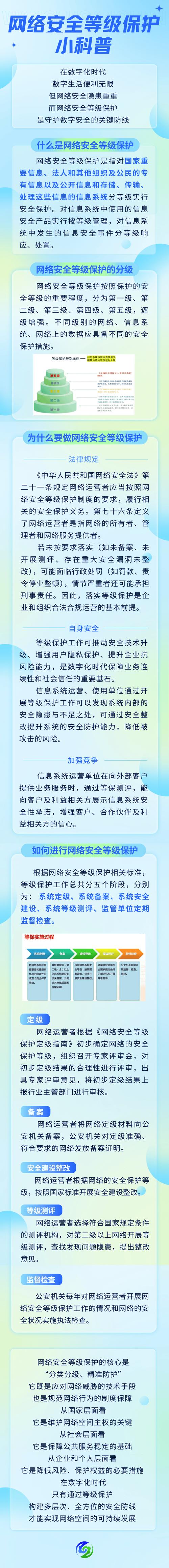 百度新站守护，安全无忧保障，如何实现？