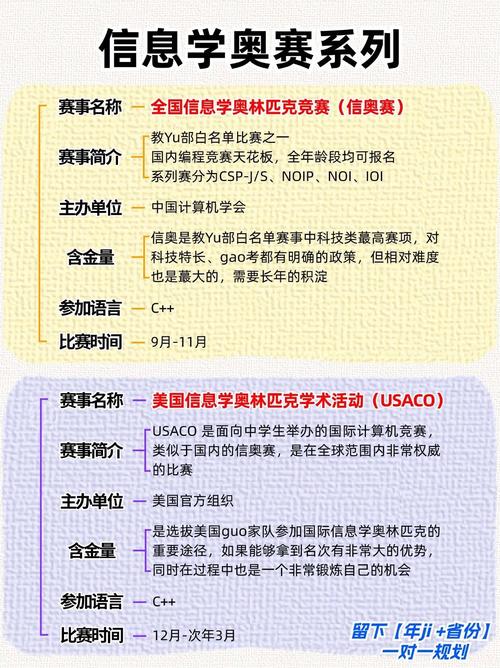 第九届编程大赛的预选赛何时举行？