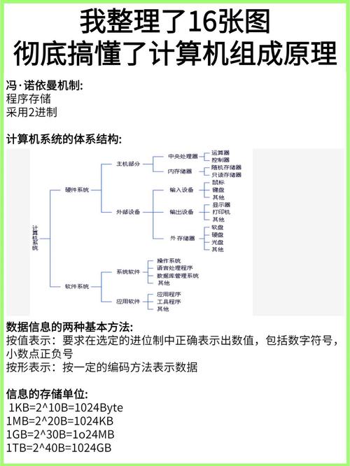局部性原理在计算机程序中具体体现为何种复杂而微妙的系统特性？