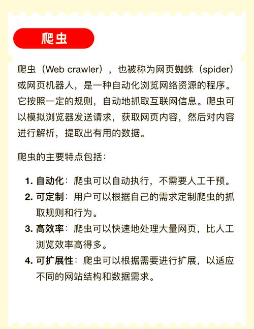 编写首个网络爬虫，有何疑问？