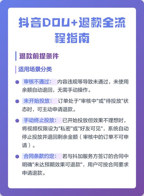抖音dou审核不通过退款流程具体是哪3步操作才能轻松退回款项？