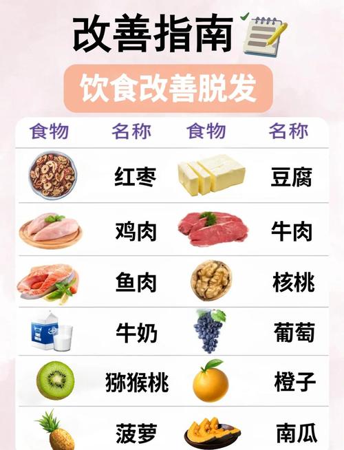 如何告别SEO秃头困扰，找回健康自信的人生之路？