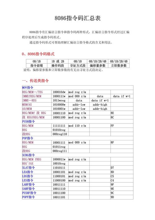 如何用JavaScript编写查询8086汇编指令的长尾词指令工具？