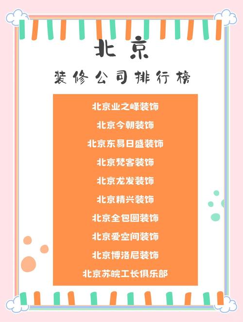 哪家装饰网站建设公司服务更专业，值得信赖？