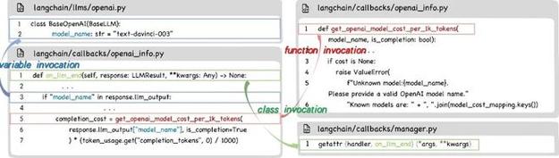 如何通过JDBC代码片段实现数据库查询，帮助新手掌握JDBC操作全过程？