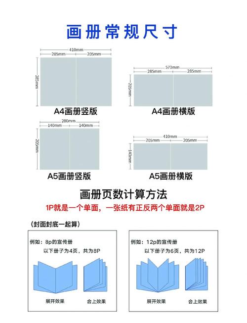 为什么VB.NET的纸张规格枚举值要设计得如此复杂和冗长？